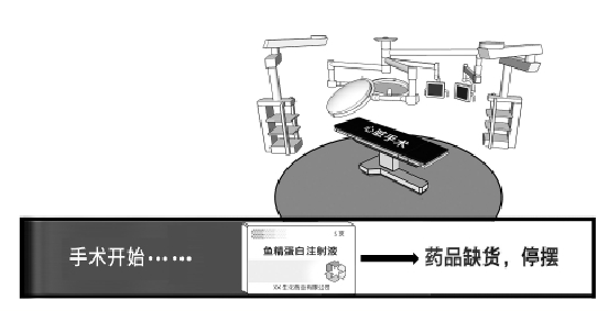 鱼精蛋白浙江告急 呼吁定点生产--上虞新闻网